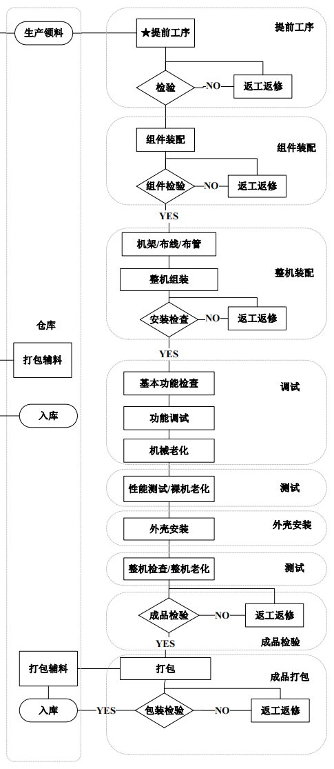 1688520415115686.png 1a4e90fa8a13cb11e3ca1df62a11794b.png