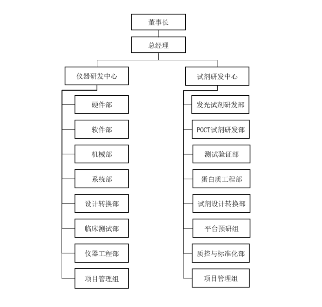 1688520502146953.png image.png