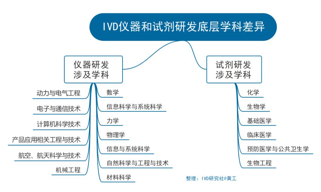 1688520670119658.png image.png